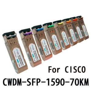 For Cisco CWDM-SFP-1590 1G 70km SFP Transceiver