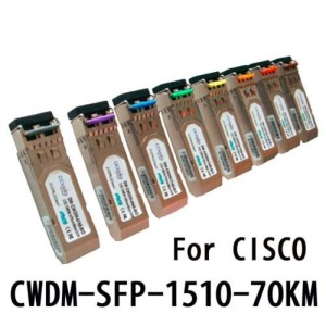 For Cisco 1.25G 70km SFP Fiber Transceiver CWDM-SFP-1510