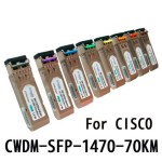 For Cisco CWDM-SFP-1470 1G 70km SFP Transceiver